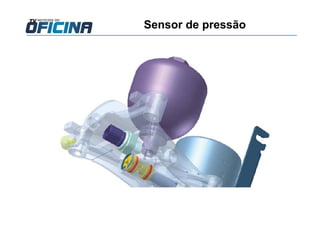 Sensor de pressão
dfgjtxfghxdftgh
nxfgncfgnfgnx
 