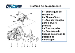Sistema de acionamento
5 - Bucha-guia do
rolamento
6 - Pino esférico
7 - Anel de vedação
para a árvore
primária
8 - Transmissão
9 - Parafusos de
fixação do sensor da
posição da
embreagem
 