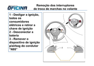 1 - Desligar a ignição,
todos os
consumidores
elétricos e retirar a
chave de ignição
2 - Desconectar a
bateria
3 - Remover o
dispositivo de ignição
p/airbag do condutor
“N95”
Remoção dos interruptores
de troca de marchas no volante
 