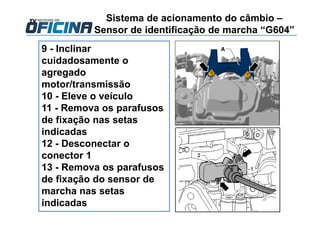 Sistema de acionamento do câmbio –
Sensor de identificação de marcha “G604”
9 - Inclinar
cuidadosamente o
agregado
motor/transmissão
10 - Eleve o veículo
11 - Remova os parafusos
de fixação nas setas
indicadas
12 - Desconectar o
conector 1
13 - Remova os parafusos
de fixação do sensor de
marcha nas setas
indicadas
 