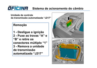 Remoção
1 - Desligue a ignição
2 - Puxe as travas “A” e
“B” e retire os
conectores múltiplo “1”
3 - Remova a unidade
de transmissão
automatizada “J217”
Sistema de acionamento do câmbio
Unidade de controle
da transmissão automatizada “J217”
 