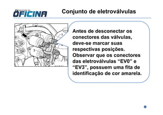 Antes de desconectar os
conectores das válvulas,
deve-se marcar suas
respectivas posições.
Observar que os conectores
das eletroválvulas “EV0” e
“EV3”, possuem uma fita de
identificação de cor amarela.
Conjunto de eletroválvulas
 