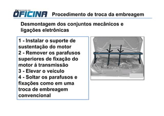 Desmontagem dos conjuntos mecânicos e
ligações eletrônicas
1 - Instalar o suporte de
sustentação do motor
2 - Remover os parafusos
superiores de fixação do
motor á transmissão
3 - Elevar o veículo
4 - Soltar os parafusos e
fixações como em uma
troca de embreagem
convencional
Procedimento de troca da embreagem
 
