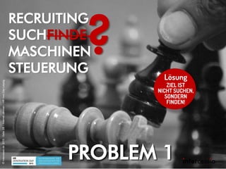 Digitale
Zwilling(swelt)
PROBLEM 2
Lösung
Lernen, wie
Menschen sich
online ANDERS
verhalten!
©intercessio.de2015-Seite19-I...