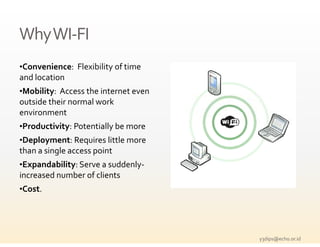 Why WI‐FI
Why WI‐
•Convenience:  Flexibility of time 
       i        l bl        f
and location
•Mobility:  Access the internet even 
outside their normal work 
environment
•P d i i  P
 Productivity: Potentially be more
                     i ll  b  
•Deployment: Requires little more 
t a a s g e access po t
than a single access point
•Expandability: Serve a suddenly‐
increased number of clients 
•Cost.




                                        y3dips@echo.or.id 