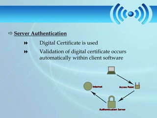  Server Authentication
           Digital Certificate is used
           Validation of digital certificate occurs
            automatically within client software
 