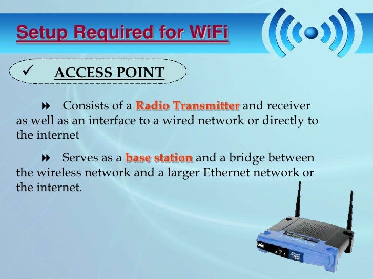 WiFi Wireless Fidelity