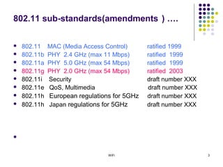 WiFi 3
802.11 sub-standards(amendments ) ….
 802.11 MAC (Media Access Control) ratified 1999
 802.11b PHY 2.4 GHz (max 11 Mbps) ratified 1999
 802.11a PHY 5.0 GHz (max 54 Mbps) ratified 1999
 802.11g PHY 2.0 GHz (max 54 Mbps) ratified 2003
 802.11i Security draft number XXX
 802.11e QoS, Multimedia draft number XXX
 802.11h European regulations for 5GHz draft number XXX
 802.11h Japan regulations for 5GHz draft number XXX

 