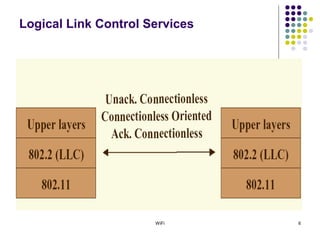 WiFi 6
Logical Link Control Services
 