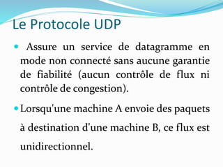 Le Protocole UDP
 Assure un service de datagramme en
mode non connecté sans aucune garantie
de fiabilité (aucun contrôle de flux ni
contrôle de congestion).
Lorsqu'une machine A envoie des paquets
à destination d'une machine B, ce flux est
unidirectionnel.
 