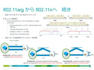 •

802.11nでは チャネルをボンディング

することで高速化
14 zero subcarriers (vs. 12) for calibration on sides
and center
•
•

108 data subcarriers (vs. 48)

•

54 Mb/s to 108+11 = 119 Mb/s

•

•

6 pilot subcarriers (vs. 4) for synchronization and
tracking

Usable only in the 5GHz band

802.11n ではMIMOテクノロジーを利用
•
MIMO
AP

Up to 4 radios
“abc”

“abcdef”
“def”
Sending side: send more symbols,
in parallel (spatial multiplexing)

“abc”

“abc”

MI
MO
AP

“abc”
“abc”

MI
MO
AP

“abc”
“abc”

Sending side: synchronize signals for better resulting
Receiving side: synchronize signals for better
signal at receiving end (Transmit Beamforming, TxBF, ClientLink)
signal (Maximal Ration Combining, MRC)

© 2013 Cisco and/or its affiliates. All rights reserved.

Cisco Confidential

12

 
