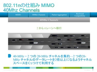 MIMO

40Mhz Channels

Packet Aggregation

Backward
Compatibility

MIMO (Multiple Input, Multiple Output)
40Mhz Channels

2 から 4 レーンへ移行

20-MHz
Gained Space

40-MHz

20-MHz

40-MHz = 2 つの 20-MHz チャネルを集約—2 つの20MHz チャネルのデータレートを2倍以上になるようチャネル
スペースをくっつけて利用する
© 2013 Cisco and/or its affiliates. All rights reserved.

Cisco Confidential

21

 