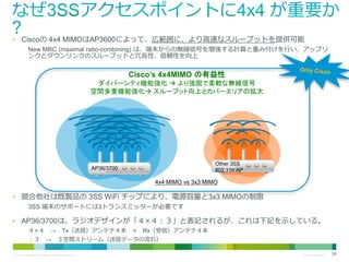 • Ciscoの 4x4 MIMOはAP3600によって、広範囲に、より高速なスループットを提供可能
New MRC (maximal ratio-combining) は、端末からの無線信号を増強する計算と重み付けを行い、アップリ
ンクとダウンリンクのスループットと冗長性、信頼性を向上

Cisco’s 4x4MIMO の有益性
ダイバーシティ機能強化  より強固で柔軟な無線信号
空間多重機能強化 スループット向上とカバーエリアの拡大

Other 3SS
802.11n AP

AP36/3700

4x4 MIMO vs 3x3 MIMO

• 競合他社は既製品の 3SS WiFi チップにより、電源容量と3x3 MIMOの制限
3SS 端末のサポートには3トランスミッターが必要です
• AP36/3700は、ラジオデザインが「４×４：３」と表記されるが、これは下記を示している。
４×４ →
：３ →

Tx（送信）アンテナ４本

× Rx（受信）アンテナ４本

３空間ストリーム（送信データの流れ）

© 2013 Cisco and/or its affiliates. All rights reserved.

Cisco Confidential

30

 