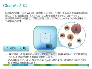 CleanAirとは、Non WiFiの干渉源を「1. 検知・分類」することで電波環境を把
握し、「2. 位置把握」「3. 抑止」でこれを改善するテクノロジーです。
無線環境の素早い把握と、予期せず起こるトラブルシューティングの迅速化に
効果があります。

97
100
63
90

20

1. 検知・分類

35

APに搭載した専用のハードウェアセンサーで、無線LANサービスに影響を与
えずに干渉源の種別と影響度を判別します。
• この情報を元に、0～100までのAirQuality値により、直感的にわかりやすい
形で無線品質を算出します。
•

© 2013 Cisco and/or its affiliates. All rights reserved.

Cisco Confidential

37

 