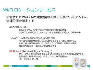 設置されたWi-Fi APの地理情報を軸に接続クライアントの
物理位置を特定する
APの位置ベース
最もシンプル。APを中心に半径100m内程度の精度
クライアントがアソシエーションできる範囲にいるという情報のみ

TDOAベース(Time Difference of Arrival)
同一信号の受信時刻がAPごとに異なることを利用し測定する。
非常に短い時間差を用いるためタイミング同期の仕組みが重要
測定のために３－４台のAPを必要とする

RSSIベース(Received Signal Strength)
クライアントからの受信強度がAPごとに異なることを利用し測定する
信号強度で判断するため、特別な作りこみが必要ない
エージェントが不要

© 2013 Cisco and/or its affiliates. All rights reserved.

Cisco Confidential

42

 
