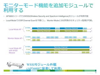 •

AP3600シリーズではWSSI(Wireless Security and Spectrum Intelligence)モジュールが利用可能

•

Local ModeでのOff Channel Scanを不要にし、Monitor Modeとほぼ同等のセキュリティ監視が可能。

WSSIモジュール外観
(AP3600に装着して利用)
© 2013 Cisco and/or its affiliates. All rights reserved.

Cisco Confidential

50

 