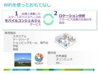 1 位置と連動した
スマートデバイスベースの

モバイルコンシェルジェ
サービス

2 ロケーション分析
でサービス改善の仕組みを
追加

専用施設
スタジアム
テーマパーク
ショッピングモール、専門店
学校
病院
観光地
世界遺産
オリンピック
etc..

© 2013 Cisco and/or its affiliates. All rights reserved.

Cisco Confidential

61

 