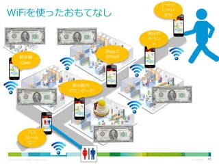 いらっ
しゃい
ませ
Label

MAP

近くの車輪

本日の
イベン
ト

Label

MAP

近くの車輪

Shop C
30%off

新店舗
Open

Label

MAP

近くの車輪

Label

MAP

近くの車輪

秋の新作
マロンケーキ
Label

MAP

近くの車輪

Label

MAP

近くの車輪

バス
ルーム
は？

© 2013 Cisco and/or its affiliates. All rights reserved.

Cisco Confidential

62

 