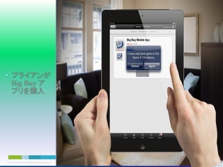 • ブライアンが
Big Buy ア
プリを購入

© 2013 Cisco and/or its affiliates. All rights reserved.

Cisco Confidential

74

 