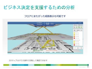 フロアにまたがった経路表示も可能です

３Dマップはマウス操作で回転して確認できます

© 2013 Cisco and/or its affiliates. All rights reserved.

Cisco Confidential

85

 