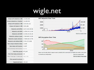 wigle.net

 