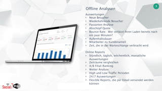 www. social7-wifi.com
© 2016 Jetfabrik Multipurpose Theme. All Rights Reserved.
5
Offline Analysen
Auswertungen
• Neue Besucher
• Wiederkehrende Besucher
• Passanten Analyse
• Abschöpf Quote
• Bounce Rate: Wer verlässt Ihren Laden bereits nach
ein paar Minuten?
• Aufenthaltsdauer
• Mitarbeiter zu Kundenanteil
• Zeit, die in der Warteschlange verbracht wird
Online Reports
• Stündlich, täglich, wöchentlich, monatliche
Auswertungen
• Zeiträume vergleichen
• A/B Filial-Ranking
• Wetter Analyse
• High und Low Traffic Perioden
• 24/7 Auswertungen
• Flexible Reports, die per Email versendet werden
können
 