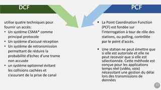 13
utilise quatre techniques pour
fournir un accès:
• Un système CSMA* comme
principal protocole
• Un système d’accusé réception
• Un système de retransmission
permettant de réduire la
probabilité d’échec d’une trame
non accusée
• un système optionnel évitant
les collisions cachées et
s’assurant de la prise de canal
DCF PCF
 La Point Coordination Function
(PCF) est fondée sur
l'interrogation à tour de rôle des
stations, ou polling, contrôlée
par le point d'accès.
 Une station ne peut émettre que
si elle est autorisée et elle ne
peut recevoir que si elle est
sélectionnée. Cette méthode est
conçue pour les applications
temps réel (vidéo, voix)
nécessitant une gestion du délai
lors des transmissions de
données
 