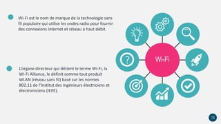 ? Wi-Fi
Wi-Fi est le nom de marque de la technologie sans
fil populaire qui utilise les ondes radio pour fournir
des connexions Internet et réseau à haut débit.
L’organe directeur qui détient le terme Wi-Fi, la
Wi-Fi Alliance, le définit comme tout produit
WLAN (réseau sans fil) basé sur les normes
802.11 de l’Institut des ingénieurs électriciens et
électroniciens (IEEE).
18
 