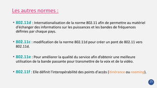 • 802.11d : Internationalisation de la norme 802.11 afin de permettre au matériel
d'échanger des informations sur les puissances et les bandes de fréquences
définies par chaque pays.
• 802.11c : modification de la norme 802.11d pour créer un pont de 802.11 vers
802.11d.
• 802.11e : Pour améliorer la qualité du service afin d’obtenir une meilleure
utilisation de la bande passante pour transmettre de la voix et de la vidéo.
• 802.11f : Elle définit l'interopérabilité des points d'accès (itinérance ou roaming).
Les autres normes :
25
 