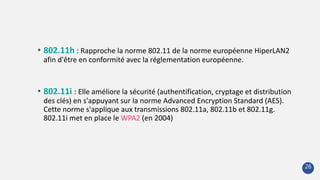 • 802.11h : Rapproche la norme 802.11 de la norme européenne HiperLAN2
afin d'être en conformité avec la réglementation européenne.
• 802.11i : Elle améliore la sécurité (authentification, cryptage et distribution
des clés) en s'appuyant sur la norme Advanced Encryption Standard (AES).
Cette norme s'applique aux transmissions 802.11a, 802.11b et 802.11g.
802.11i met en place le WPA2 (en 2004)
26
 