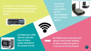 27
Les canaux 1 à 8 sont partagés avec
les radioamateurs dont la puissance
des émetteurs est nettement plus
élevée
Les canaux
1,5,9 et 13
sont utilisés
par les
transmetteurs
et les caméras
sans fil
On déduit que les portions de
spectre sont plutôt réduites,
et donc le choix du canal 11
n ’est pas le fruit du hasard.
La fréquence 2,450
GHz est celle des
fours à micro-
ondes interférant
les canaux 9 et 10
 