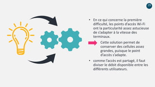 29
• En ce qui concerne la première
difficulté, les points d’accès Wi-Fi
ont la particularité assez astucieuse
de s’adapter à la vitesse des
terminaux.
Cette solution permet de
conserver des cellules assez
grandes, puisque le point
d’accès s’adapte.
• comme l’accès est partagé, il faut
diviser le débit disponible entre les
différents utilisateurs.
 