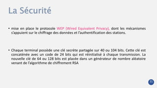 La Sécurité
• mise en place le protocole WEP (Wired Equivalent Privacy), dont les mécanismes
s’appuient sur le chiffrage des données et l’authentification des stations.
• Chaque terminal possède une clé secrète partagée sur 40 ou 104 bits. Cette clé est
concaténée avec un code de 24 bits qui est réinitialisé à chaque transmission. La
nouvelle clé de 64 ou 128 bits est placée dans un générateur de nombre aléatoire
venant de l’algorithme de chiffrement RSA
31
 