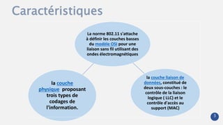 La norme 802.11 s'attache
à définir les couches basses
du modèle OSI pour une
liaison sans fil utilisant des
ondes électromagnétiques
la couche liaison de
données, constitué de
deux sous-couches : le
contrôle de la liaison
logique ( LLC) et le
contrôle d'accès au
support (MAC)
la couche
physique proposant
trois types de
codages de
l'information.
Caractéristiques
3
 