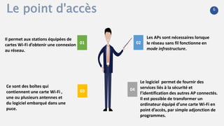 Le point d'accès
01 02
03 04
Il permet aux stations équipées de
cartes Wi-Fi d’obtenir une connexion
au réseau.
Les APs sont nécessaires lorsque
le réseau sans fil fonctionne en
mode infrastructure.
Ce sont des boîtes qui
contiennent une carte Wi-Fi ,
une ou plusieurs antennes et
du logiciel embarqué dans une
puce.
Le logiciel permet de fournir des
services liés à la sécurité et
l’identification des autres AP connectés.
Il est possible de transformer un
ordinateur équipé d’une carte Wi-Fi en
point d’accès, par simple adjonction de
programmes.
6
 