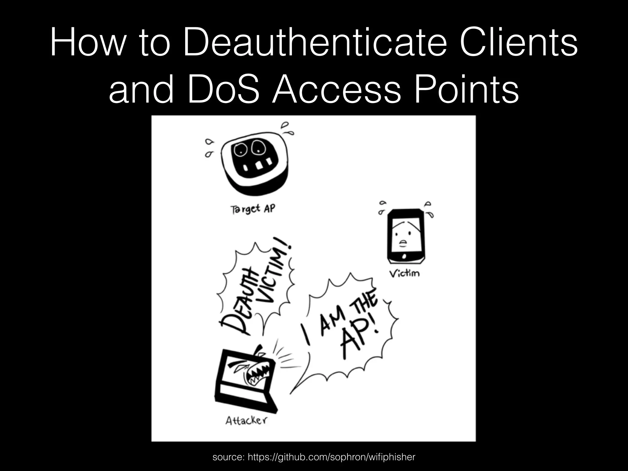 How to Deauthenticate Clients
and DoS Access Points
source: https://github.com/sophron/wifiphisher
 