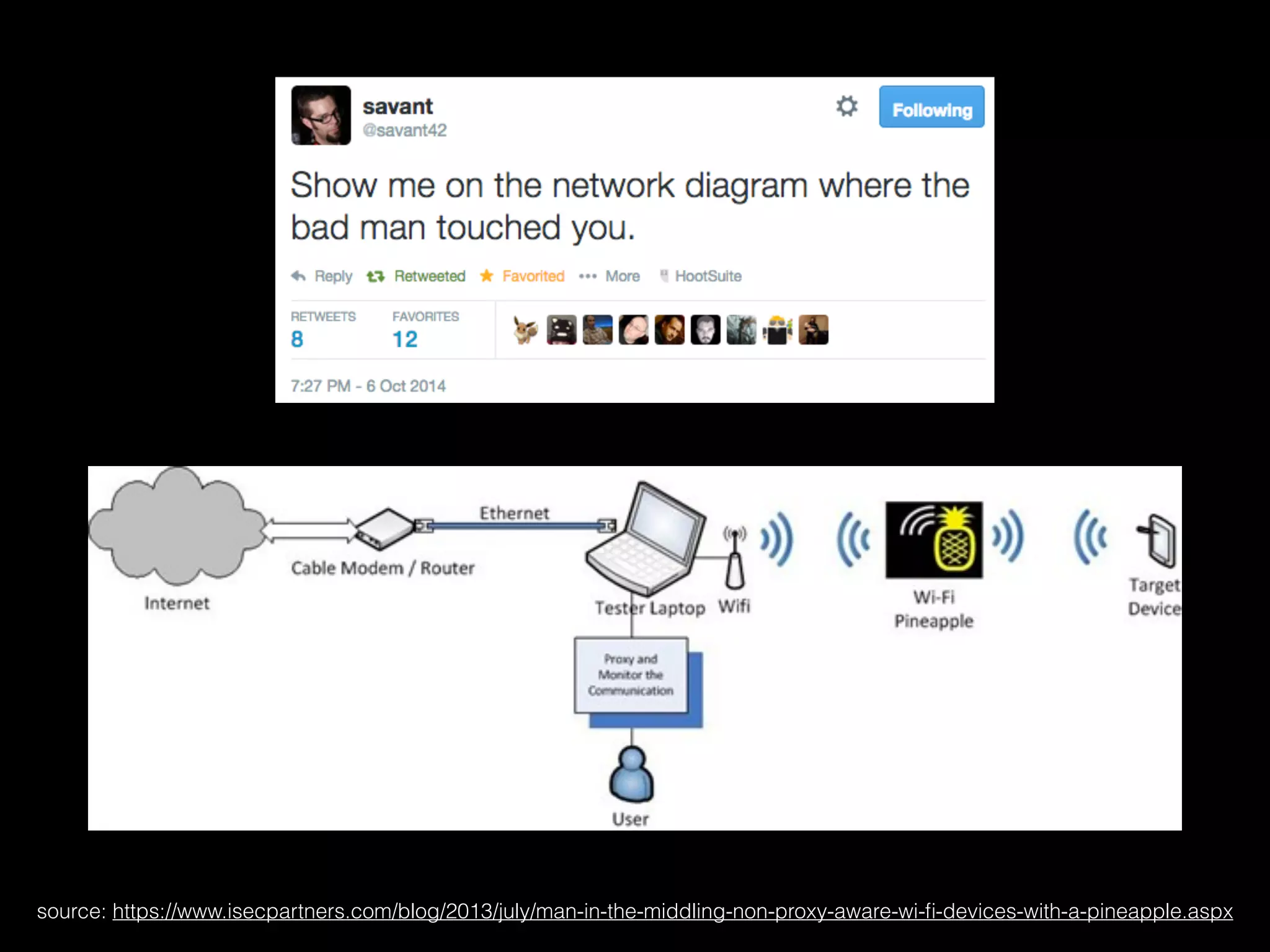 source: https://www.isecpartners.com/blog/2013/july/man-in-the-middling-non-proxy-aware-wi-fi-devices-with-a-pineapple.aspx
 