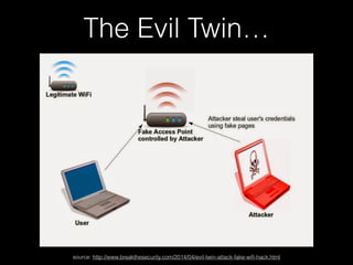 The Evil Twin…
source: http://www.breakthesecurity.com/2014/04/evil-twin-attack-fake-wifi-hack.html
 