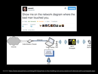 source: https://www.isecpartners.com/blog/2013/july/man-in-the-middling-non-proxy-aware-wi-fi-devices-with-a-pineapple.aspx
 