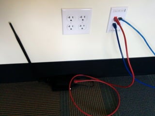 BeagleBone AP Deployment Options
get creative…
 