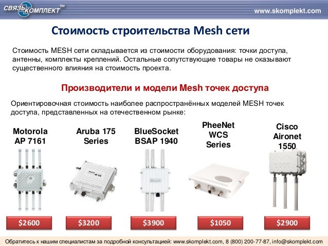 Почему сеть 100. Почему сеть 100