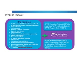 © 2012 Cisco and/or its affiliates. All rights reserved. Cisco Connect 36
What is iWAG?
GPRS Tunneling Protocol (GTP) for
integrating Wi-Fi traffic into Gateway
GPRS Support Node (GGSN)
ISG Features
•  IPoE Sessions: DHCP initiated, unclassified IP
or MAC-address initiator, Radius-Proxy initiator
•  Layer-4 Redirect
•  Traffic Classes
•  Postpaid & Prepaid Accounting
•  Dynamic Rate Limiting
•  Lawful Intercept
•  Radius based authentication and accounting
•  Radius CoA Interface
•  Per-subscriber QoS
•  IP Session keep-alives, timeouts
•  VRF Transfer
•  Port Bundle Host Key (PBHK)
•  Walk-by session handling/optimization
§  Local Breakout of subscriber traffic for
Simple IP subscribers
§  …..and more http://www.cisco.com/go/isg
Mobile Access Gateway (MAG)
using Proxy Mobile IPv6 (PMIPv6)
for integrating Wi-Fi traffic into
Packet Data Network Gateway
(PGW)
iWAG aka Intelligent
Wireless Access Gateway
 