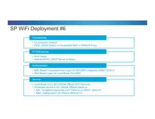© 2012 Cisco and/or its affiliates. All rights reserved. Cisco Connect 46
•  L2 connected network
•  FSOL: DHCP Initiator or Unclassified MAC or RADIUS Proxy
Connectivity
•  IPv4 Clients
•  Internal DHCP ( DHCP Server or Relay)
IP Addressing
•  MAC Based Transparent Auto Logon for EPC/MPC integration [PMIP/ GTPv1]
•  Web Based Logon for Local Break Out [LBO]
Authorization
•  Local Break Out [ LBO ] Mobile Offload Wi-Fi Services
•  Wholesale service to 4G ( Mobile Offload) based on
•  NAI: "mn0@serviceprovider.com" Client-id i.e. DHCP option 61
•  MAC: Calling-station ID ( Radius attribute 31)
Services
SP WiFi Deployment #6
 