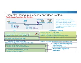 © 2012 Cisco and/or its affiliates. All rights reserved. Cisco Connect 52
Example: Configure Services and UserProfiles
Traffic Class Services: L4 Redirect
HTTP
IP SA: 192.168.11.1
IP DA: 74.125.19.99
TCP: <SSAP>:80
www.google.com
HTTP
IP SA: 192.168.11.1
IP DA: 192.168.110.10
TCP: <SSAP>:<redirect port>
Web Portal
192.168.110.10 74.125.19.99
class-map type traffic match-any L4R_CM
match access-group input L4R_ACL_IN
!
policy-map type service L4R_SERV
10 class type traffic L4R_CM
redirect to group REDIR_GRP
Service-Name = “L4R_SERV”
Service Password = “servicecisco”
AVPair: ip:traffic-class=input access-group
name L4R_ACL_IN priority 10
AVPair: ip:l4redirect=redirect to group REDIR_GRP
CLI AAA Service Profiles
redirect server-group REDIR_GRP
server ip 192.168.110.10 port 8091
!
ip access-list extended L4R_ACL_IN
permit tcp any any eq www
•  Subscriber’s traffic, matching a flow
description, is redirected to a destination
and a L4 port defined on the ISG
•  Any TCP and UDP traffic can be redirected
•  The target server responsible to handle the
redirected traffic
Additional Configuration required on the ISG
Configure the redirect group
• redirect address
• redirect destination port
Match traffic eligible for
redirection
 