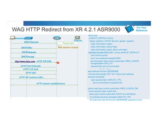 © 2012 Cisco and/or its affiliates. All rights reserved. Cisco Connect 59
interface bundle-ether100.1
ipv4 point-to-point
ipv4 unnumbered loopback2000
service-policy type control subscriber WEB_LOGON
encapsulation dot1q 10
ipsubscriber ipv4 l2-connected
initiator dhcp
dhcp ipv4
profile IP_DEFAULT proxy
helper-address <DHCP Server> giaddr <giaddr>
relay information option
relay information policy keep
relay information option allow-untrusted
interface Bundle-Ether100.1 proxy profile IP_DEFAULT
PORTAL
Session-start
BNG session creation
aaa attribute format USERNAME
format-string length 253 "%s" client-mac-address
dynamic-template
type ipsubscriber UNAUTH_TPL
ipv4 unnumbered Loopback100
policy-map type control subscriber WEB_LOGON_PM
event session-start match-first
class type control subscriber DHCP do-until-failure
10 activate dynamic-template UNAUTH_TPL
20 authorize aaa list format USERNAME password cisco
DHCP-Discover
DHCP-Offer
DHCP-Accept
DHCP-Request
http://www.cisco.com – HTTP TCP SYN
HTTP TCP SYN ACK
HTTP TCP ACK
HTTP GET
HTTP 307 (redirect URL)
HTTP session establishment
WAG HTTP Redirect from XR 4.2.1 ASR9000
For Your
Reference
 