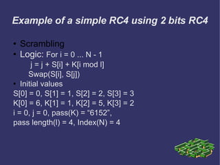 Rc4 Example WiFi Security Explained | PPT