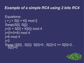 Rc4 Example WiFi Security Explained | PPT