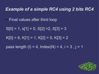 Rc4 Example WiFi Security Explained | PPT