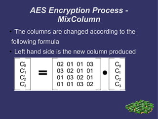 Mixcolumn In Aes WiFi Security Explained | PPT