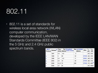 802.11 802.11 is a set of standards for  wireless local area network (WLAN)  computer communication,  developed by the IEEE LAN/MAN  Standards Committee (IEEE 802) in  the 5 GHz and 2.4 GHz public  spectrum bands. 